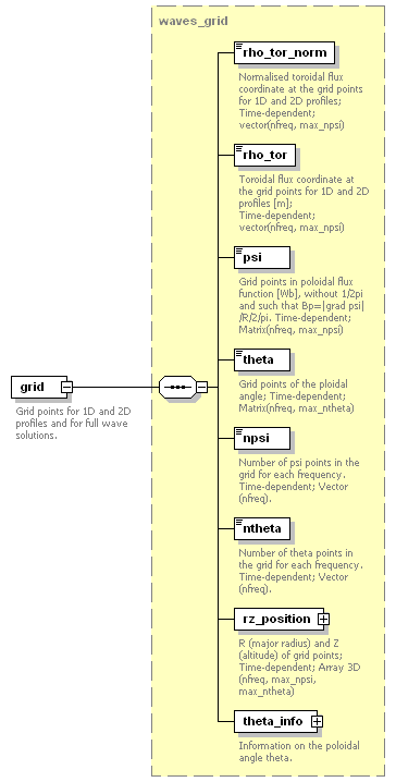 Phase4top_p1619.png