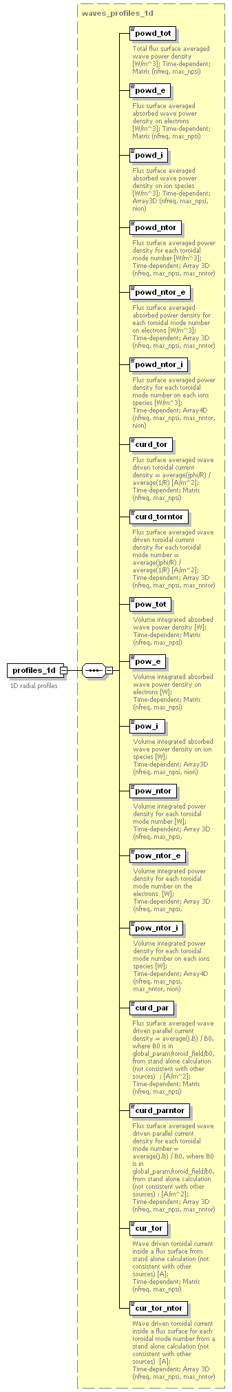 Phase4top_p1620.png