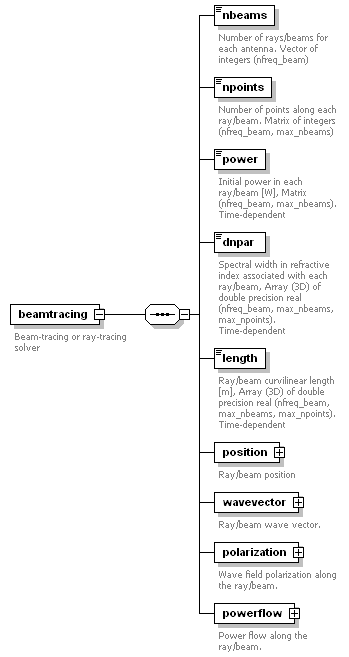 Phase4top_p1622.png