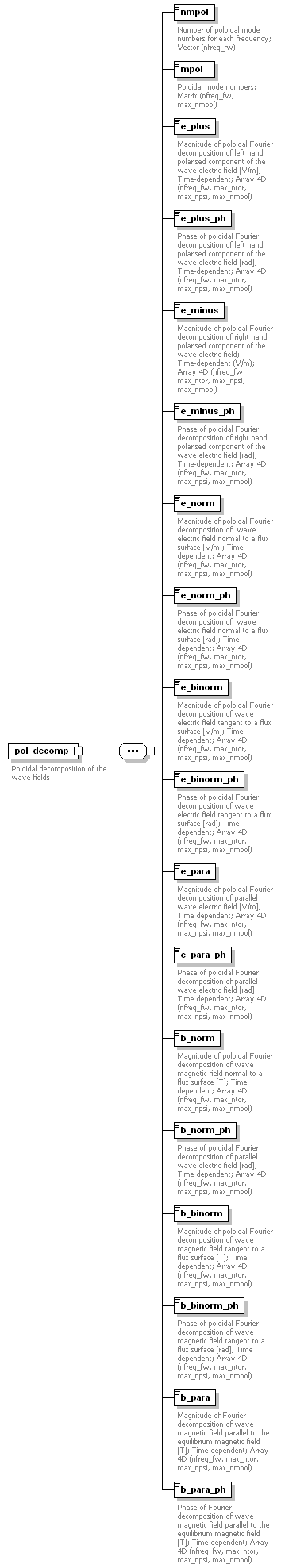 Phase4top_p1640.png