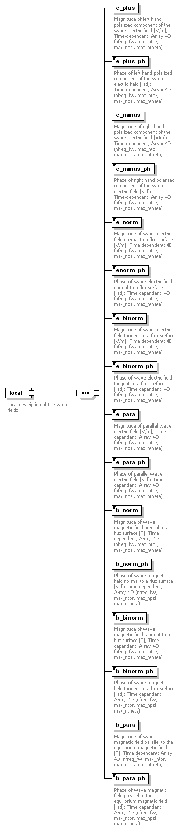 Phase4top_p1659.png