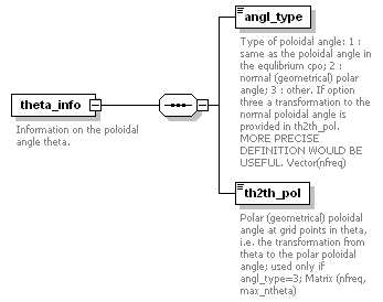 Phase4top_p1703.png