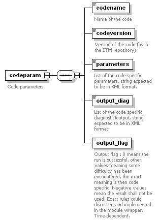 Phase4top_p19.png