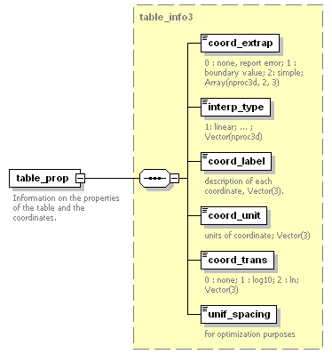 Phase4top_p220.png