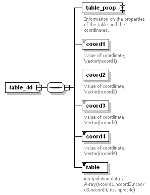 Phase4top_p225.png