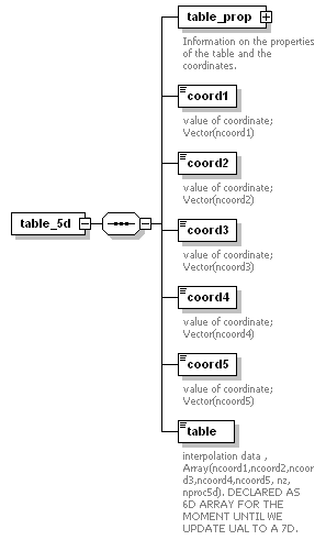 Phase4top_p232.png