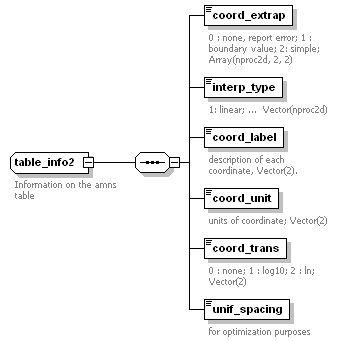 Phase4top_p247.png