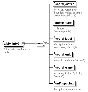 Phase4top_p254.png