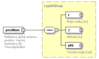 Phase4top_p295.png