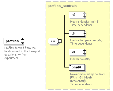 Phase4top_p386.png