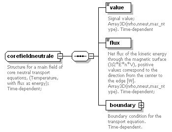 Phase4top_p411.png