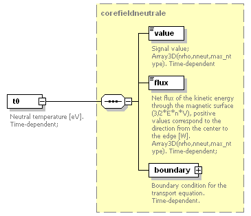 Phase4top_p424.png