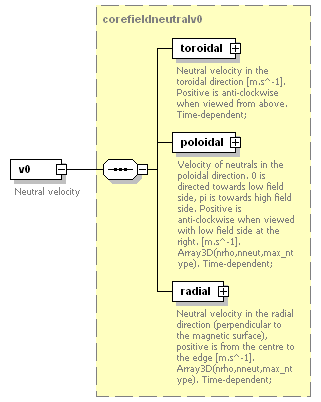 Phase4top_p425.png