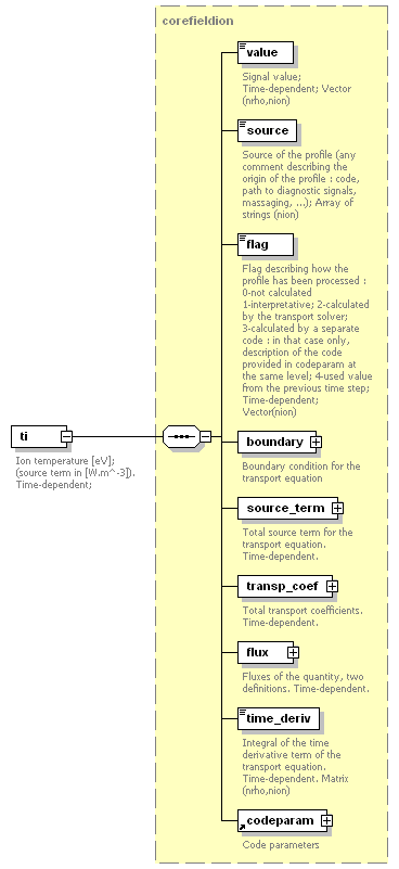 Phase4top_p457.png