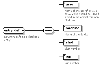 Phase4top_p64.png