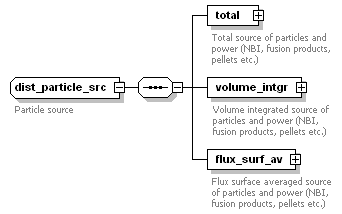 Phase4top_p640.png