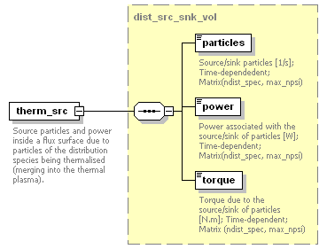 Phase4top_p684.png