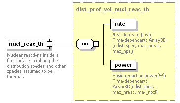 Phase4top_p691.png