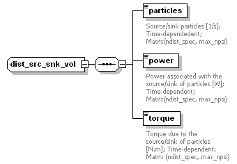 Phase4top_p701.png