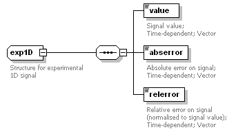 Phase4top_p73.png