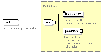 Phase4top_p772.png