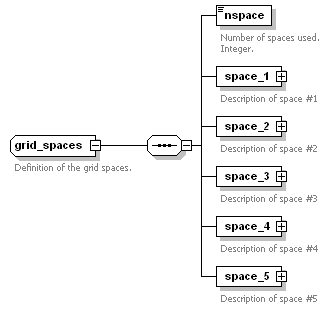 Phase4top_p808.png