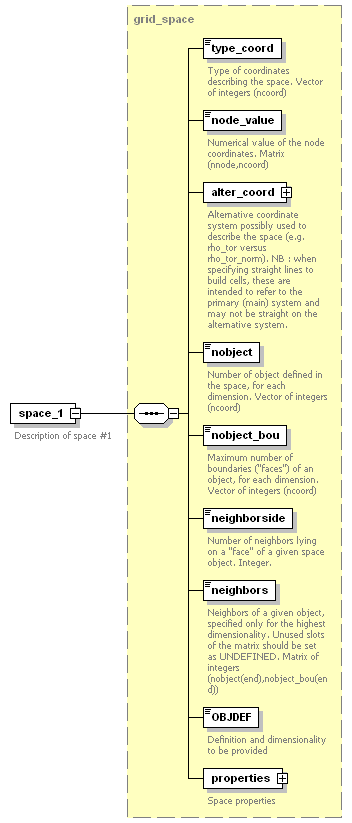 Phase4top_p810.png