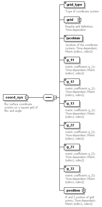 Phase4top_p815.png