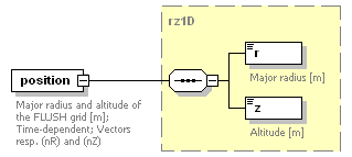 Phase4top_p882.png