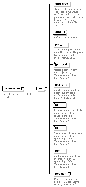 Phase4top_p917.png