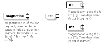 Phase4top_p976.png