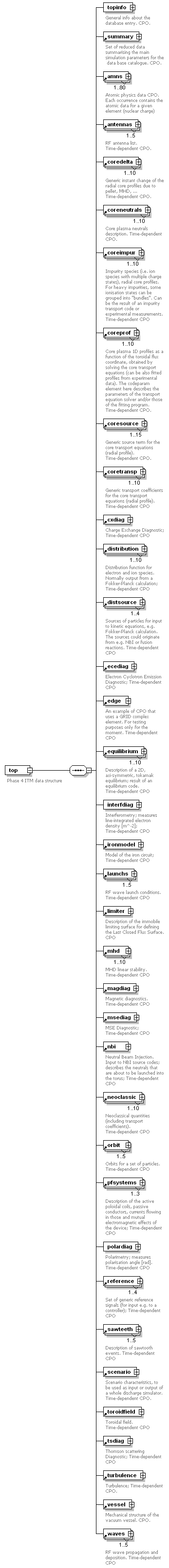 Phase4top_p1.png