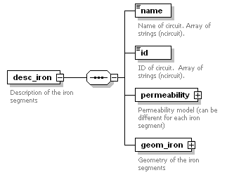 Phase4top_p1060.png