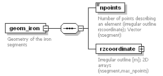 Phase4top_p1066.png