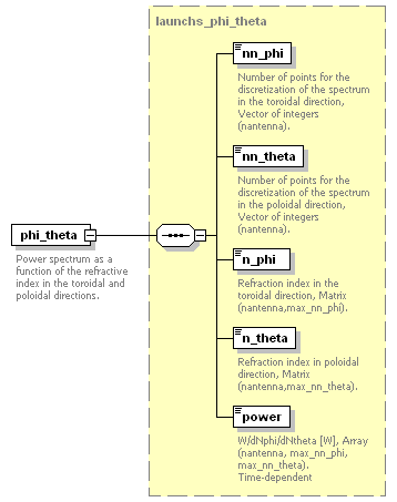 Phase4top_p1080.png