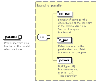 Phase4top_p1081.png