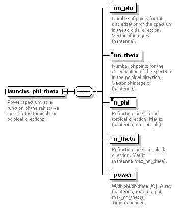 Phase4top_p1088.png