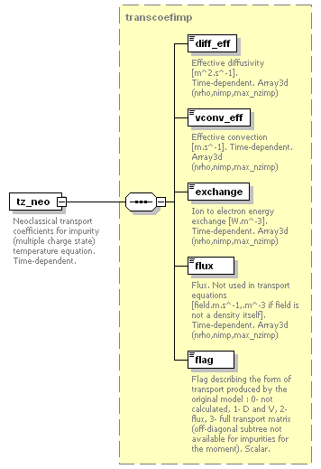 Phase4top_p1184.png