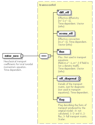 Phase4top_p1185.png