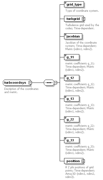 Phase4top_p1401.png