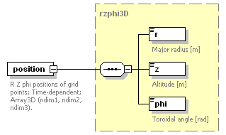 Phase4top_p1410.png