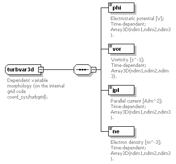 Phase4top_p1489.png