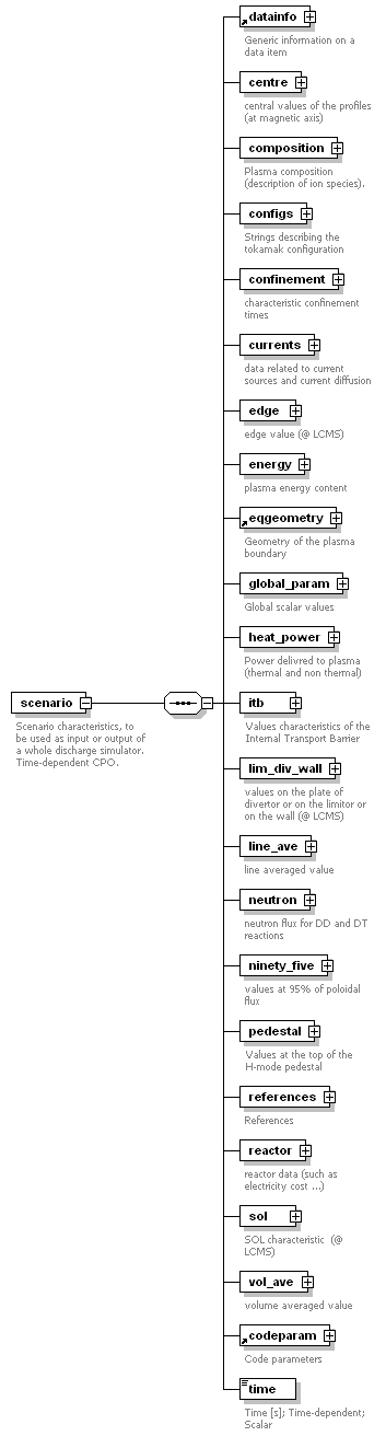 Phase4top_p1516.png