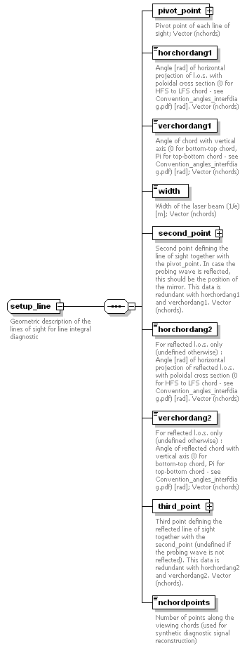 Phase4top_p160.png