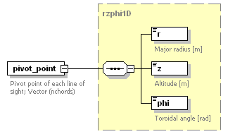 Phase4top_p161.png