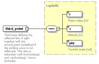 Phase4top_p168.png