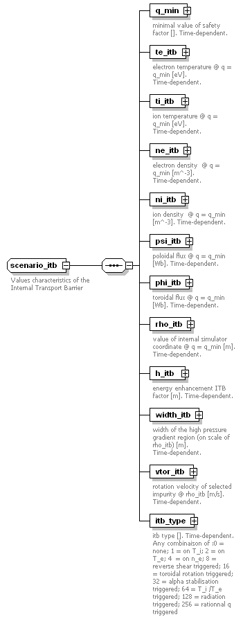 Phase4top_p1706.png