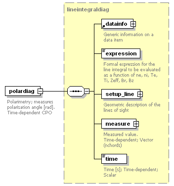 Phase4top_p18.png