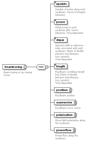 Phase4top_p1842.png