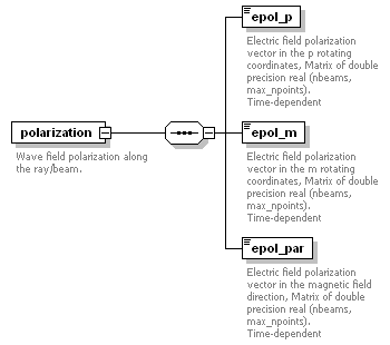 Phase4top_p1849.png